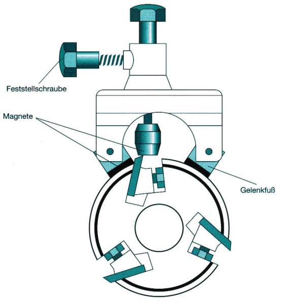 hobelmesser-magneteinstellgeraet_e180barkomate180_-_zeichnung_-_k_100_000.jpg